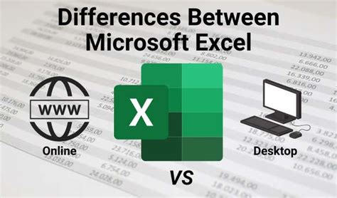 Differences Between Microsoft Excel Online And Excel For Desktop.